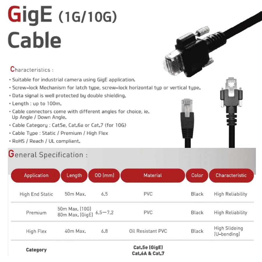 car wiring harness connector