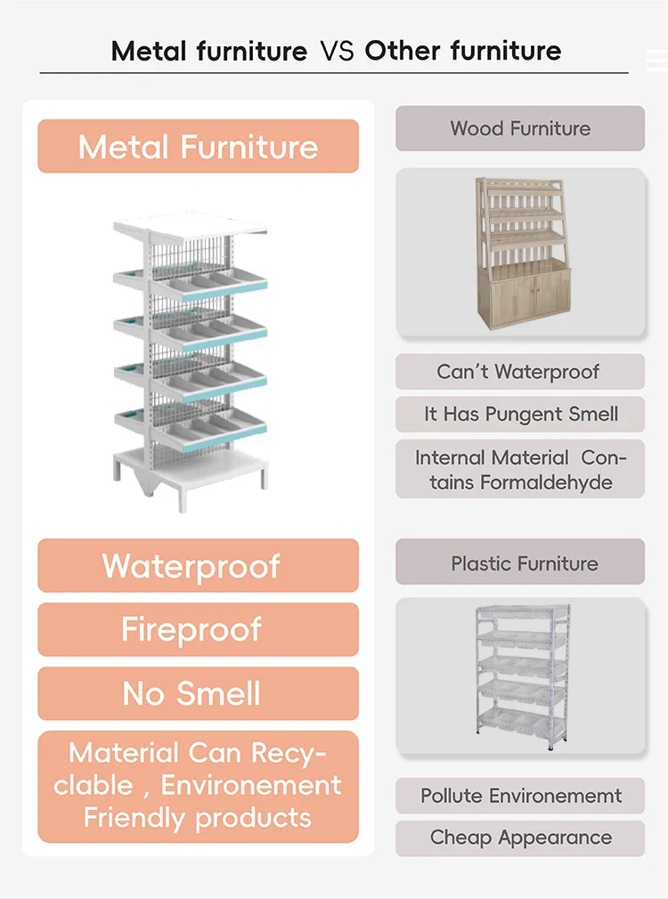 metal steel medicine display shelf for pharmacy drugstore rack for hospital clinic shelf-medicine