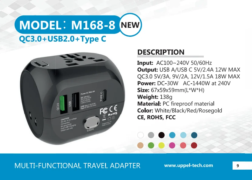  Многофункциональный Международный usb-адаптер SUNLINE QC3.0 + usb type c универсальное зарядное устройство для быстрой зарядки дорожный адаптер портативное