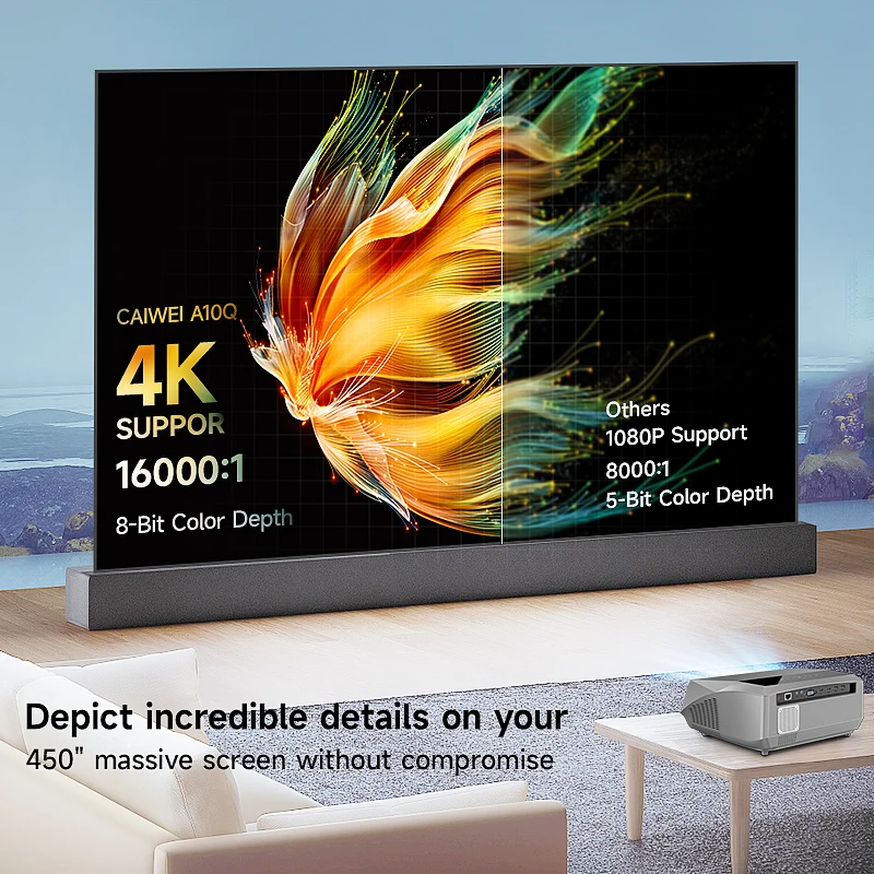 caiwei support full HD support 4k 1080P Digital Projector wifi projector Home meeting room outdoor