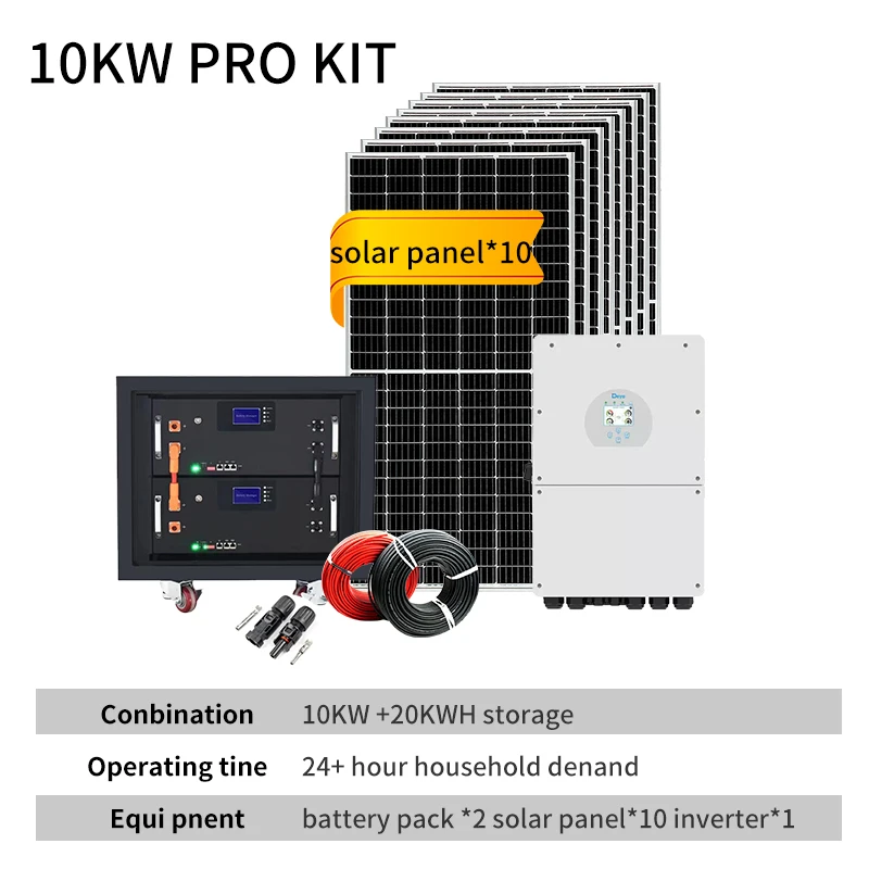 Solar Panel Kit for Home Use Appliances like Fridge,Fan,Laptop