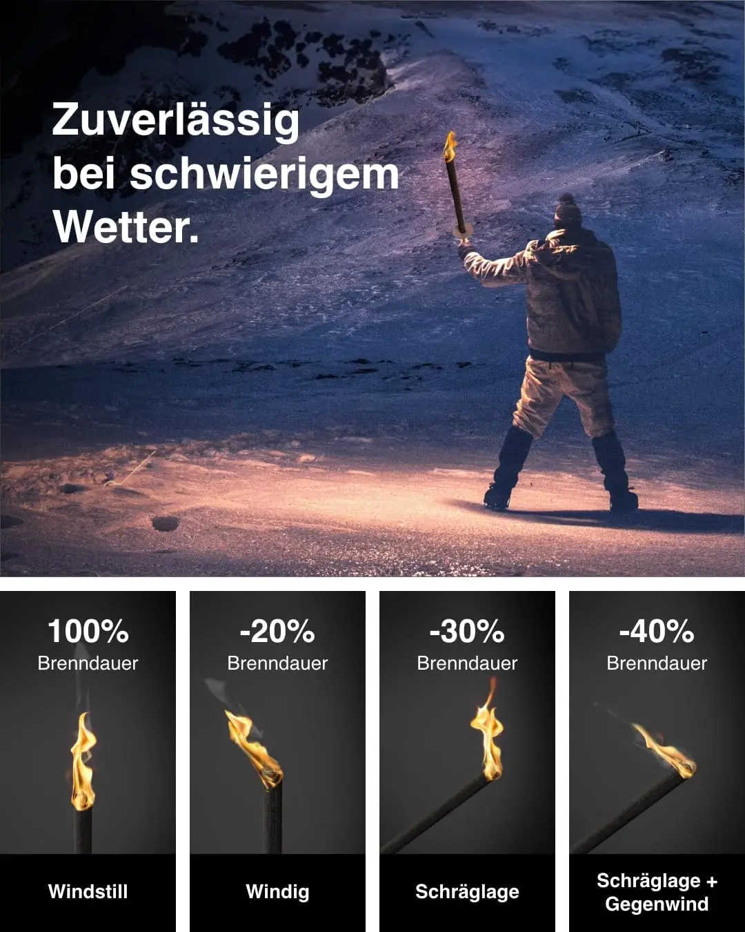 Outdoor holding Wax Torch for 60 minutes camping and picnic paraffin flashlight with wooden handle