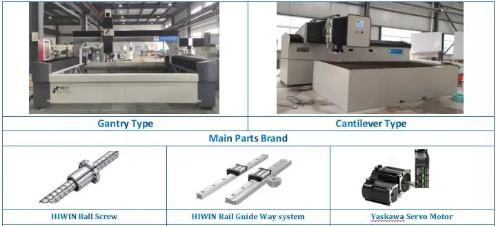 waterjet machine .jpg