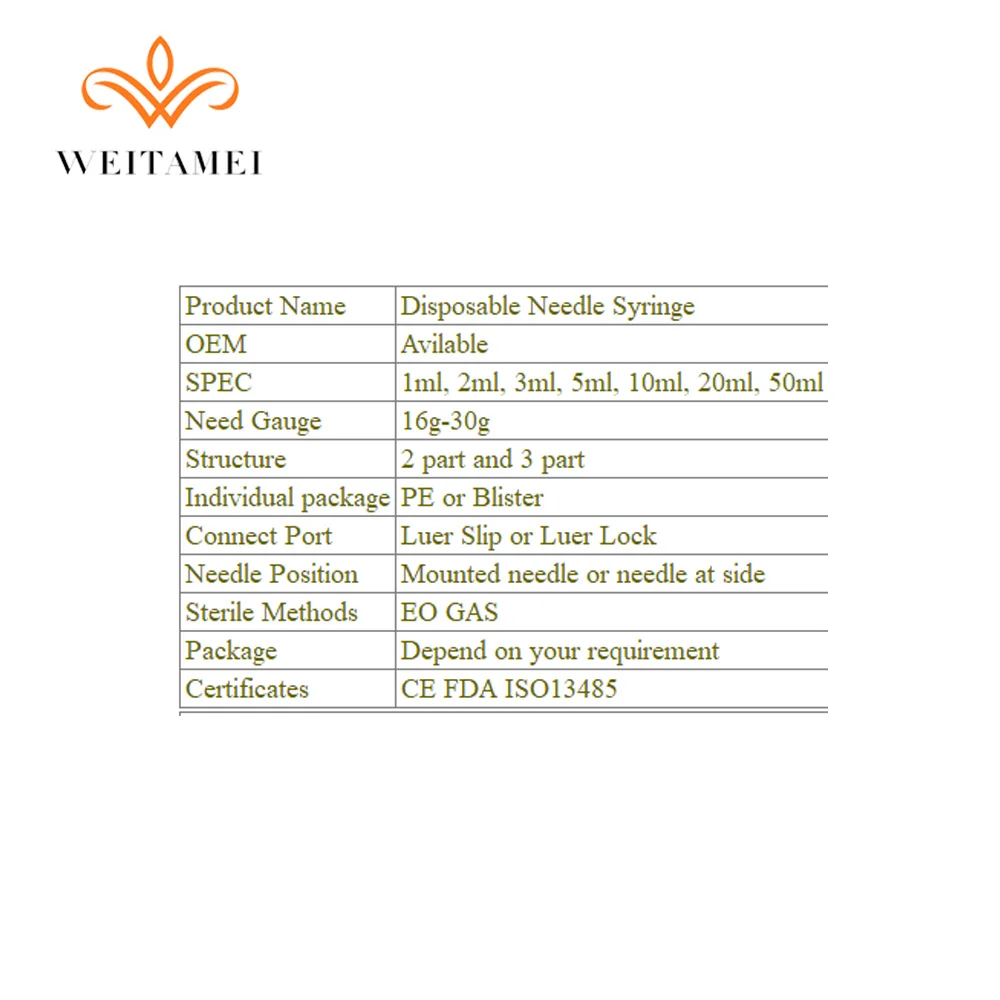 Wholesale Medical Plastic Disposable Needle Syringe