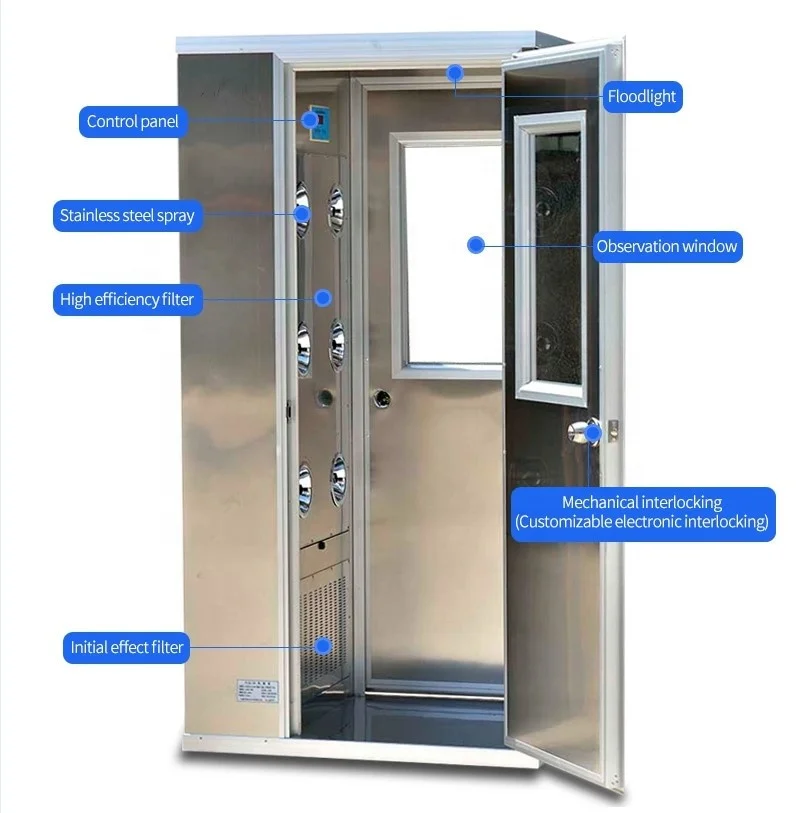 Душевая кабина с двумя дверцами/воздушный душевой туннель для чистых помещений