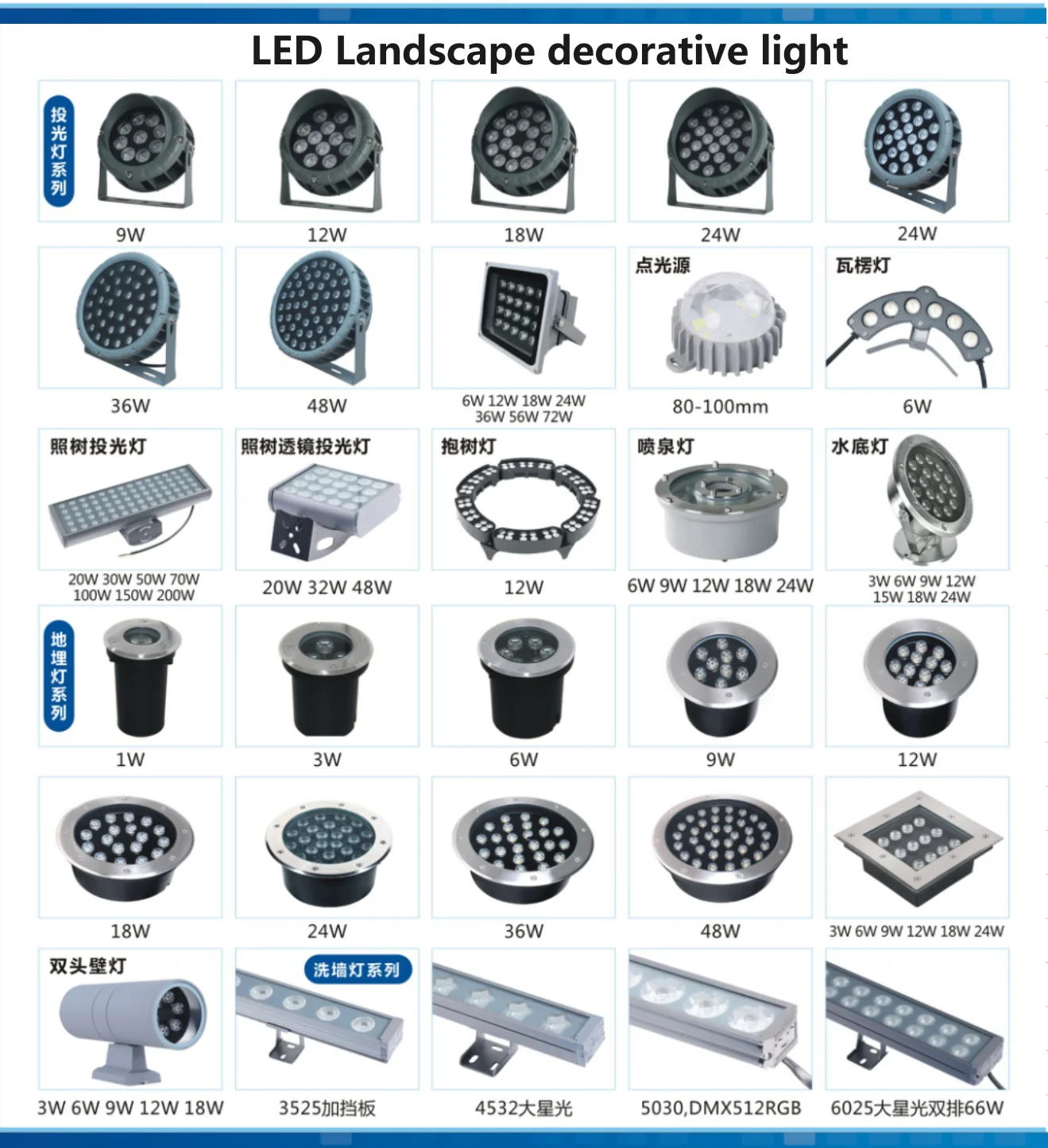 Anti glare dimmable  RGB 12V24V110V220V Waterproof Recessed inserted Buried Lights  Landscape lighting underground light