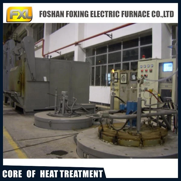 China suppliers aluminum extrusion dies nitriding furnace for extrusion dies