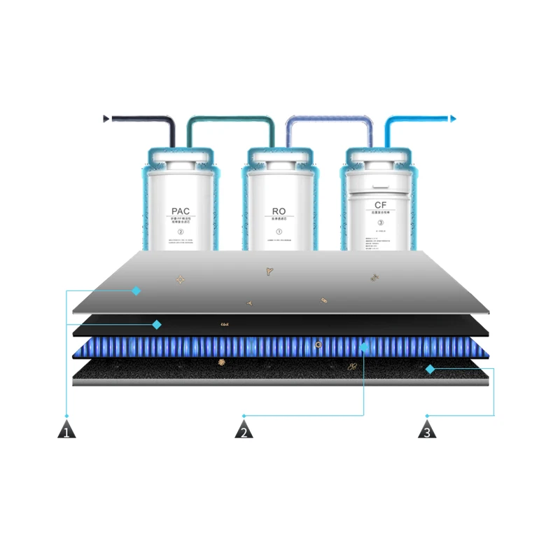 High-end Chinese Hot And Cold Water Purifier Tabletop RO Water Dispenser With Hydrogen Generator
