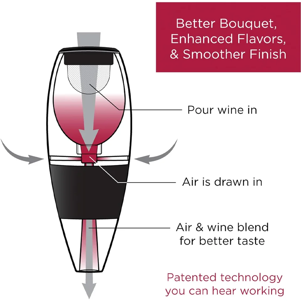Wine Aerator Aerating Pourer Spout Magic Quick Decanter crystal Wine Aerator Decanter Set