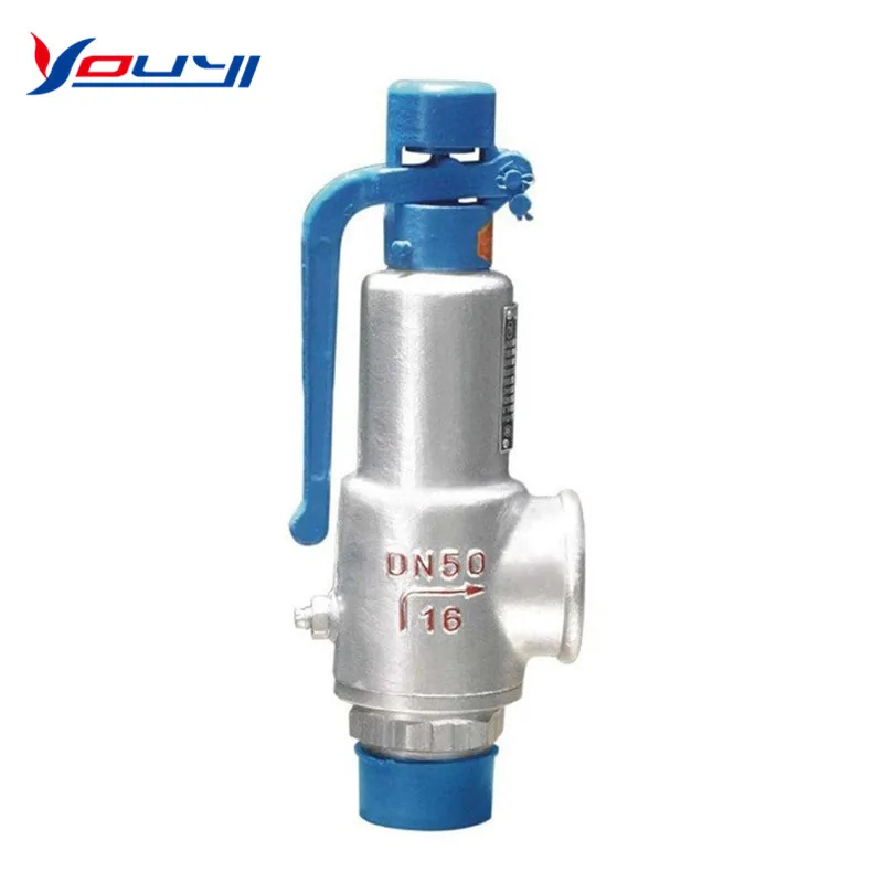 High Temperature Safety Valve with Pressure Relief Feature