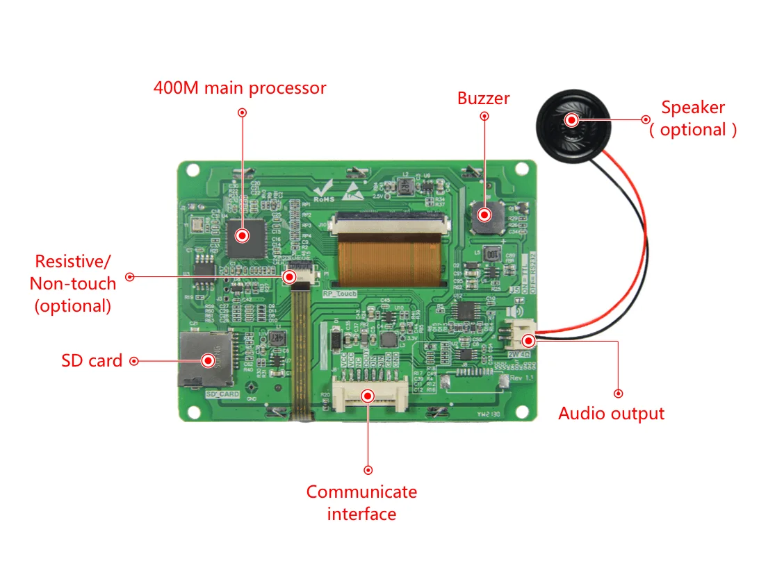 3.5 Inch 320x240 Touch LCD Screen LCM TFT LCD Display Module for Arduino