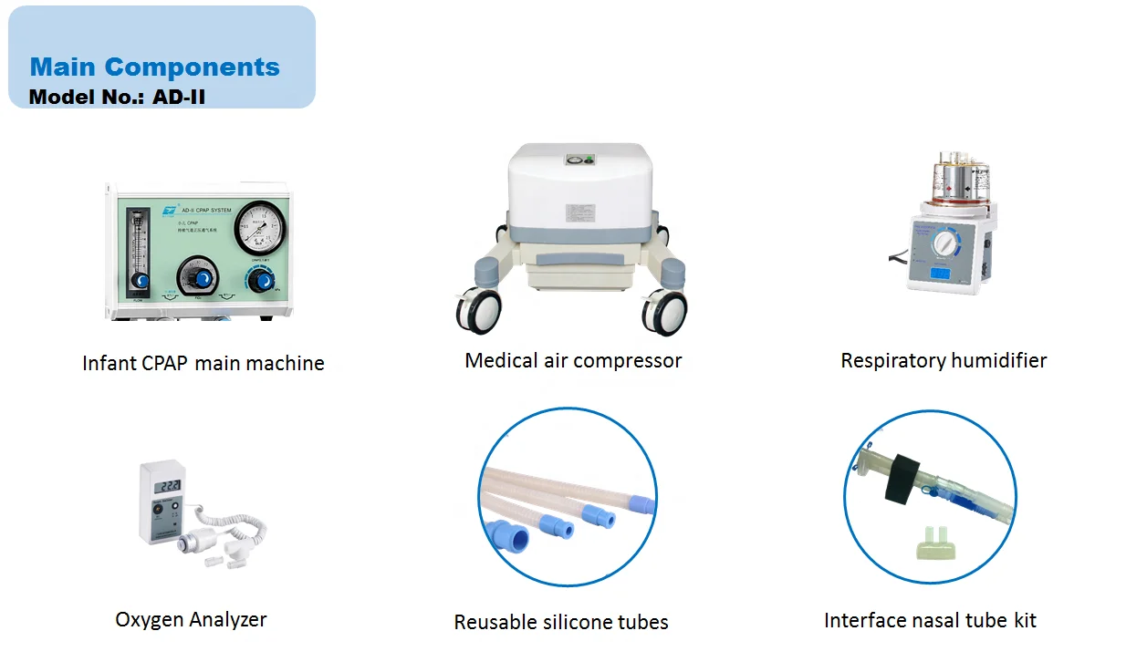 Electric Automatic Respironics CPAP Machine for Home Care Breathing Machine