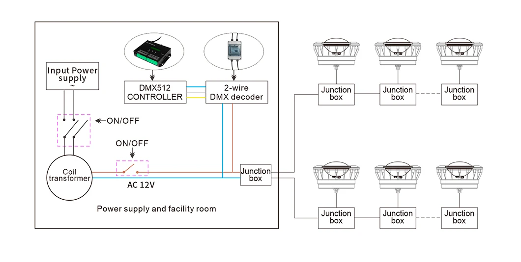 HG-P56-25W-C-RGBW-D2--_06.jpg