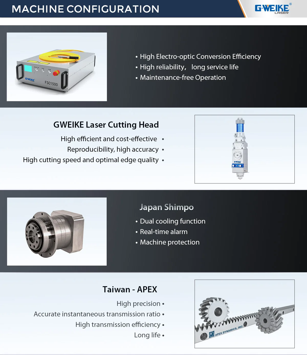 Gweike factory supply  fiber laser machine carbon steel Fiber Laser Cutting Machine 1500W 2000w 3000w