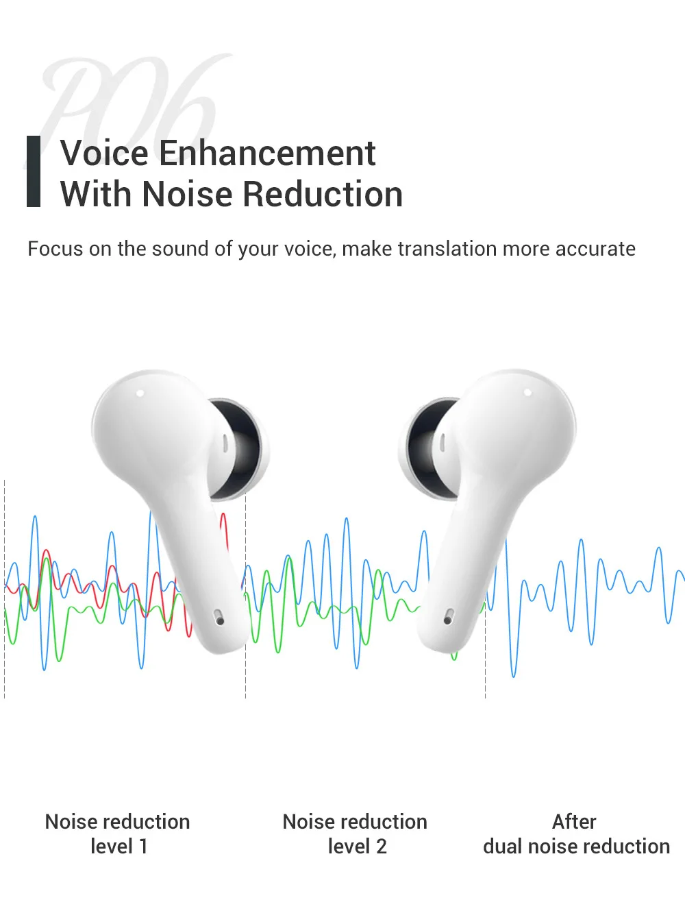 Smart language translation headset with Translator wireless Compact Earphones 127 languages and multi-country translation
