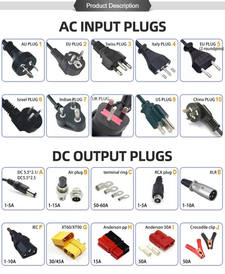 5050591BB5A7E4B085D0806869FC52D5