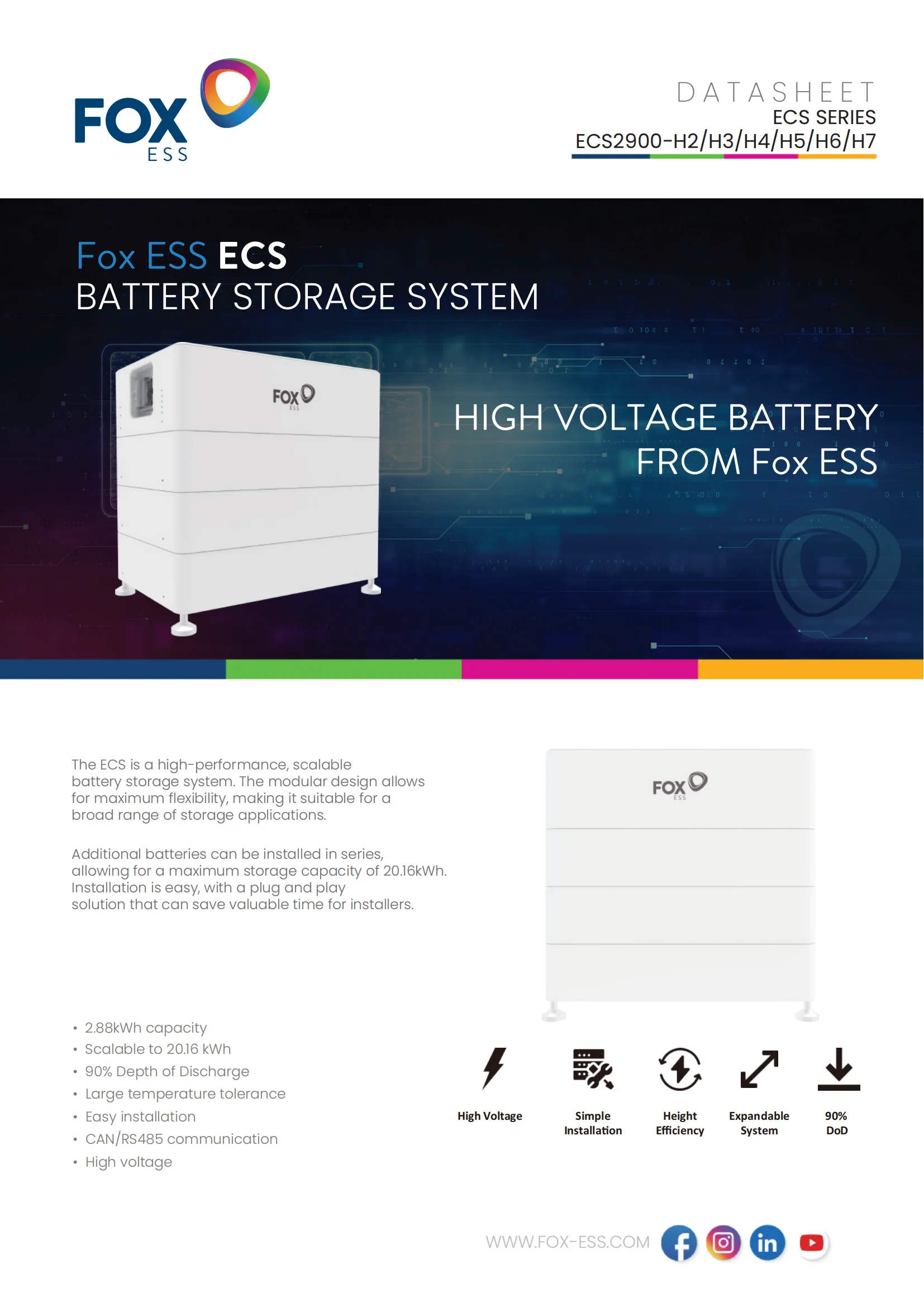 Fox ess ECS2900-H2/H3/H4/H5/H6/H7  HIGH VOLTAGE BATTERY LiFePO4 Prismatic Cell multi-stages safety solar storage battery