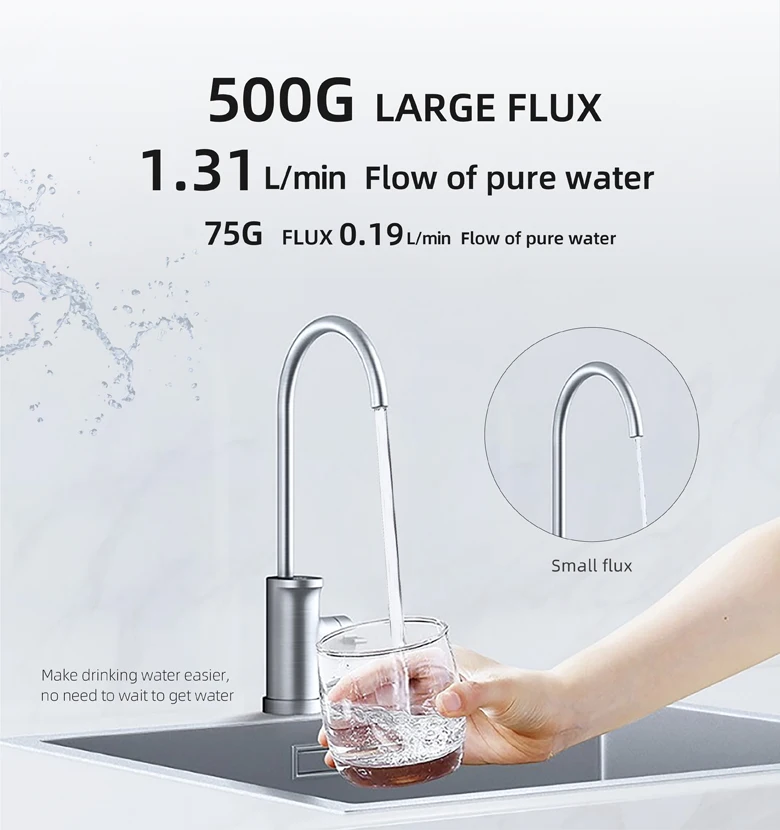 600G 4 stages touch screen household undersink reverse osmosis pure drinking alkaline ro water purifier