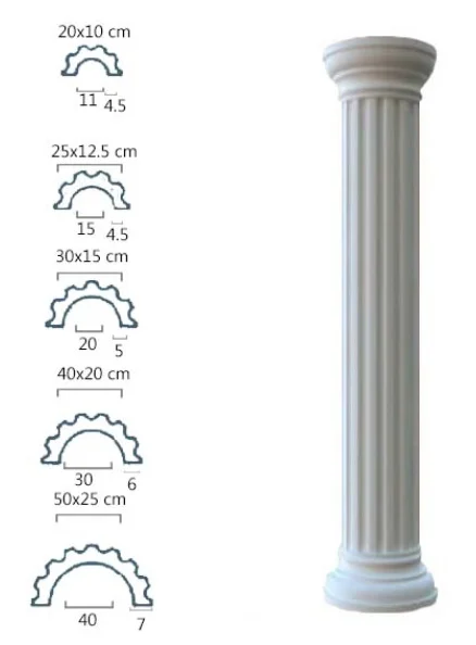 Exterior Decorative House Pillar Styles EPS CORNICE MOULDING Production and sales of integrated source manufacturers