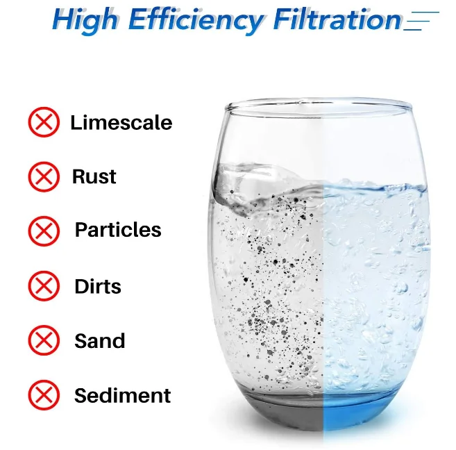 TS 10 inch Carbon Block CTO Filter Cartridge Activated Carbon Block Filter Cartridge CTO Filter Cartridge for RO system