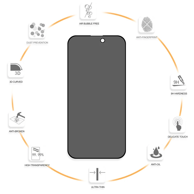 0.33 Anti spy automatic adsorption bubble free 3D 9H Tempered Glass privacy screen protector film for iPhone 14 plus 14 pro max