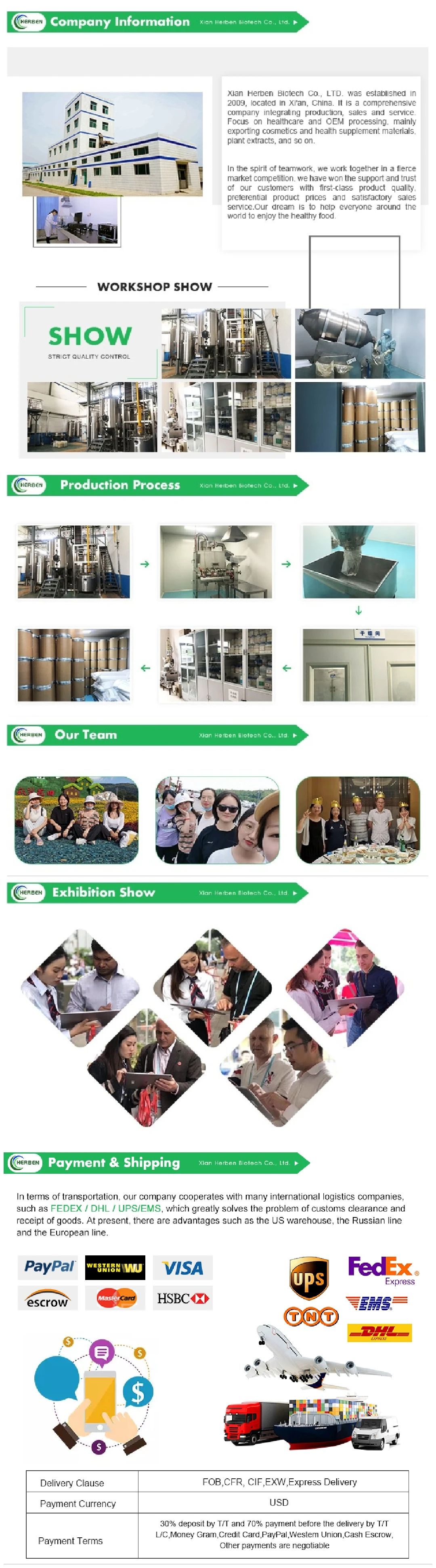 Skin Whitening Cosmetic Raw Material Beta Arbutin