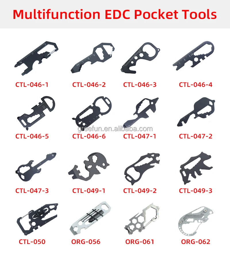 EDC Tool.jpg