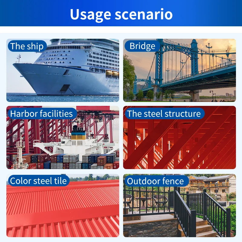 Kyumi High Quality Durable  Liquid Chlorinated Rubber Paint antirust anticorrosion coatings