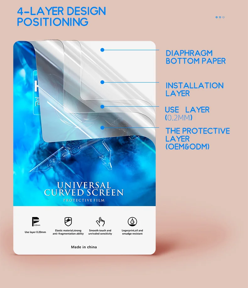 Capa De Uso De Alta Calidad 0.2 MM Super Grueso HD MATE Clear Tpu Maquina Para Micas De Hidrogel Privacy Al 2023