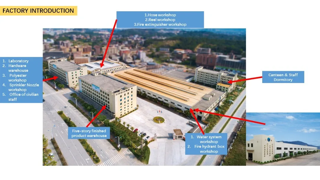 Forged Copper UNI70 UNI45 Italy Type Fire Fighting Equipment Hose Coupling Adapter