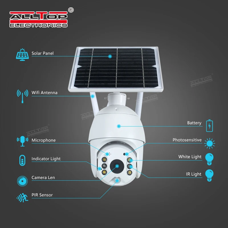 
ALLTOP new design smart monitoring product wireless ptz outdoor dome ip wifi solar cctv camera 