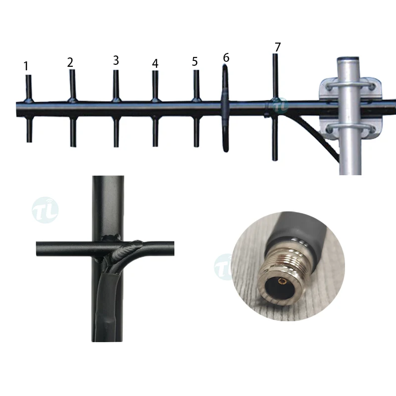 Направленная внешняя 100 км автомобильное радио внутренняя система ABS ТВ 10 дБи 5 В 75 Ом GSM 900 мГц Yagi наружная антенна дальнего действия