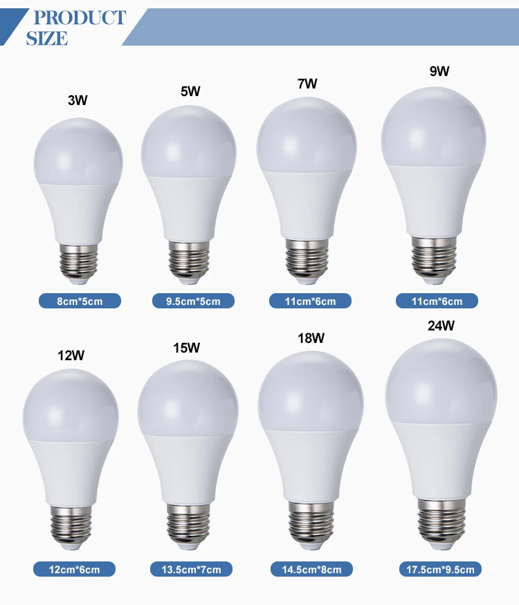 wholesale in china 20W 30W 40W 50W parts emergency led bulb skd