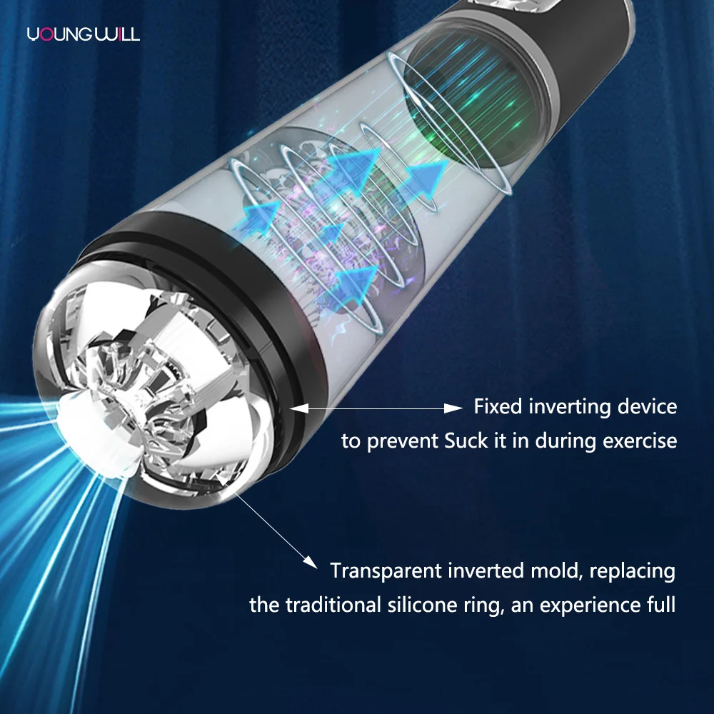 Erection Aid Digital Display Multifunctional Waterproof Vacuum Pump Electric Booster Erection Machine Male Medical