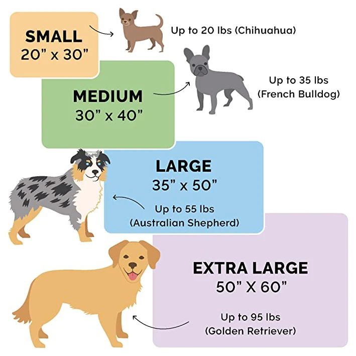 Explosive New Products Waterproof Custom Pet Fleece Blanket Dog Mat Throw With New Design Wholesale