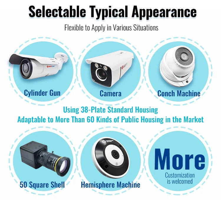 2021 Latest  Technology Hisilicon Dsp Hi3516 5MP CMOS Sensor Motorized Lens Poe Audio Evaluation Kit Control Board  AI Camera  B