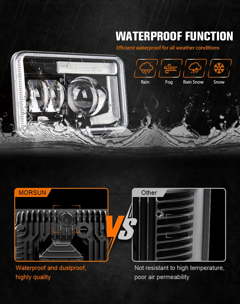 New 4x6 inch Led DRL headlight truck accessories for for kenworth/peterbilt 378 379/Freightliner/Buick Electra 4x6 auto headlamp