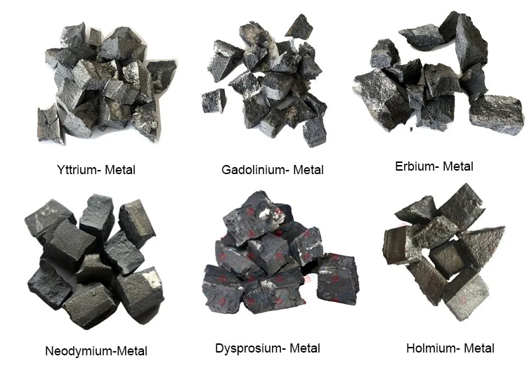 Best Price High Purity Metal Dysprosium