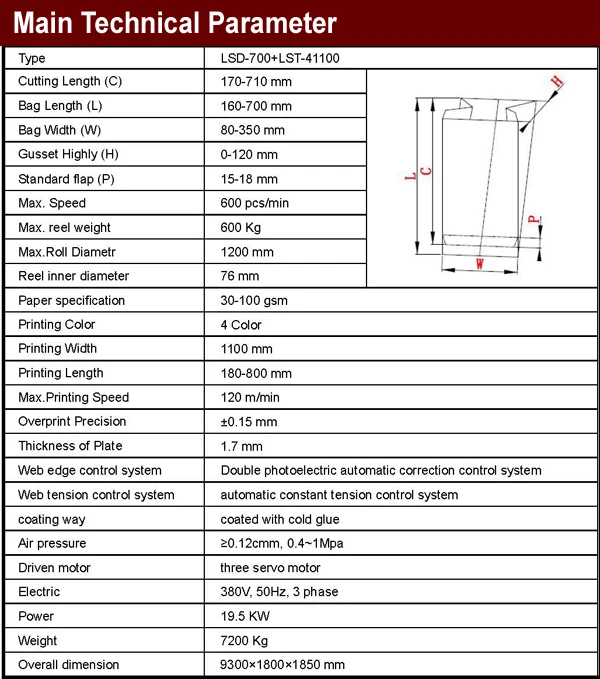 LSD-700+LST-41100 .jpg