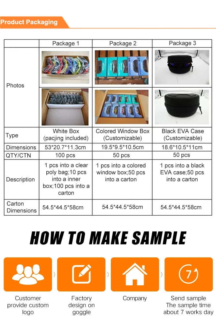 Product packaging
