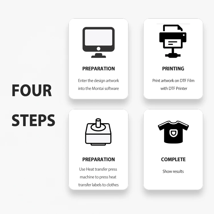 Cowint inkjet printer,prices of digital cotton cloth making transfer printing logo machines in tunisia