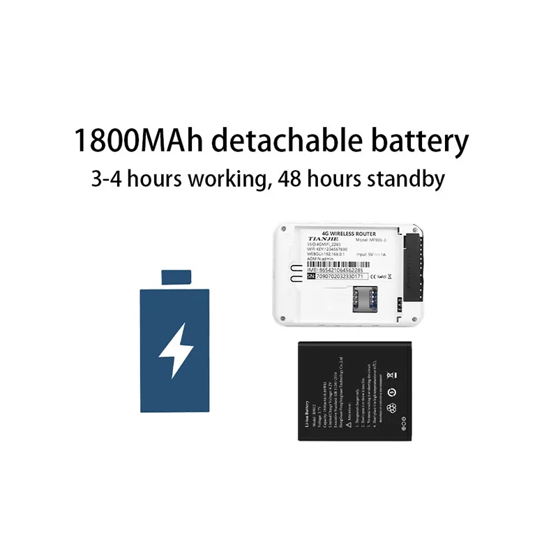 TIANJIE Gsm Modem 4g Wifi Mobile Router 4g Sim Card France 3G/4G Routers Lte Wi-fi Modems Any Chip Slot Antenna Mini External