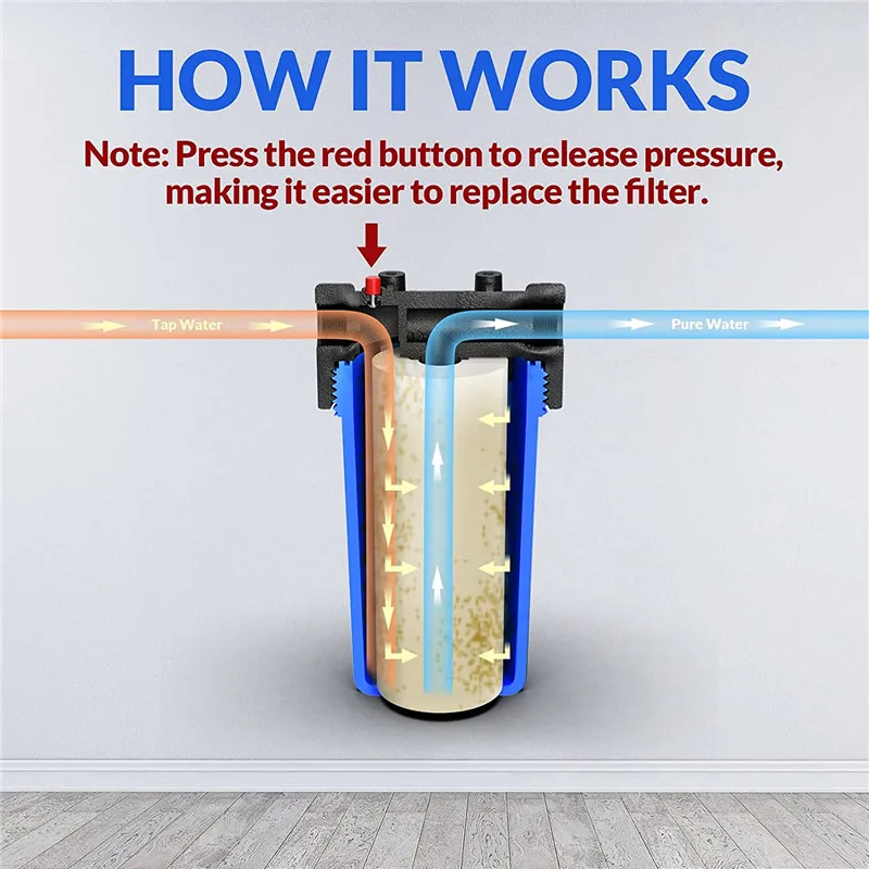 Wholesale 5-20 Inch Multifunctional Whole House Water Filter