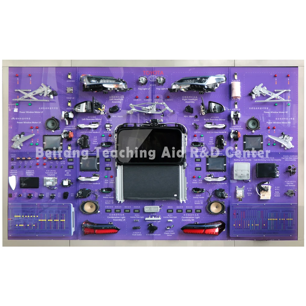 Automotive Electrical Training Simulators/automotive training board/Automotive training equipment production