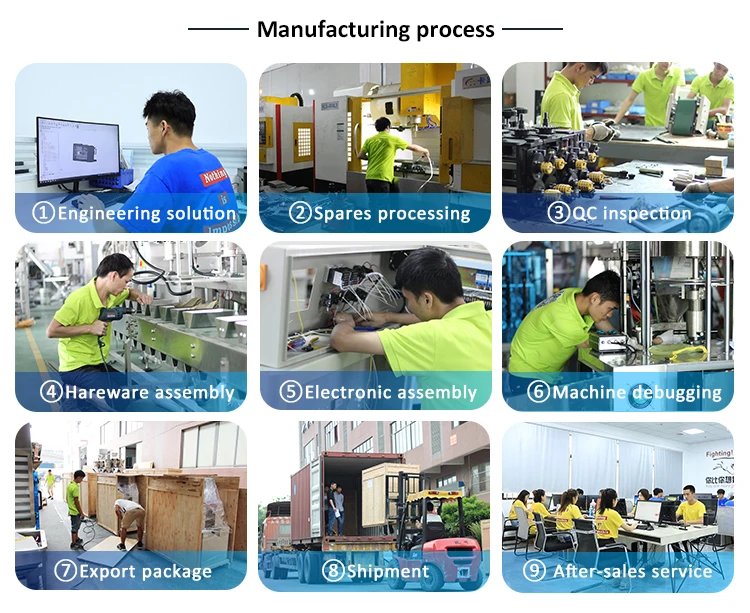 packing machine factory.jpg