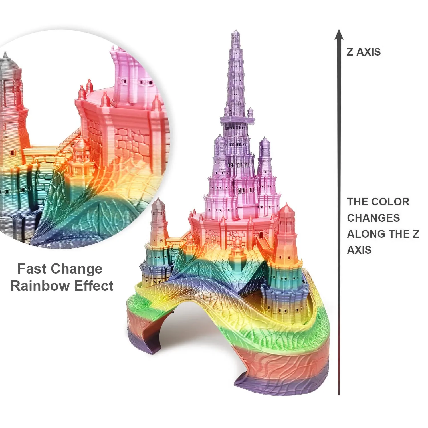 YOUSU 175 filament rainbow sikenho silk rainbow pla filament sikenho 175mm pla filament rainbow
