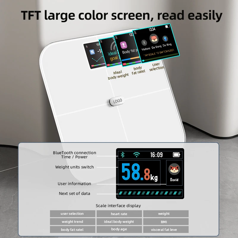 Балансировочные весы TFT 180 кг