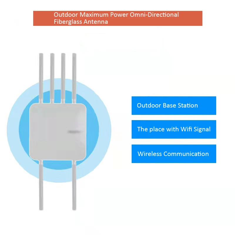 Fiberglass Outdoor Antenna with Cable 9dBi Gain 915HMz Omni Antenna Highest Gain Fiberglass Antenna