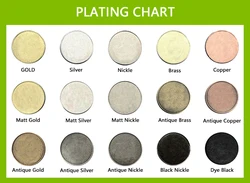 China manufacturers zinc alloy iron metal custom personalized soft hard enamel keychains