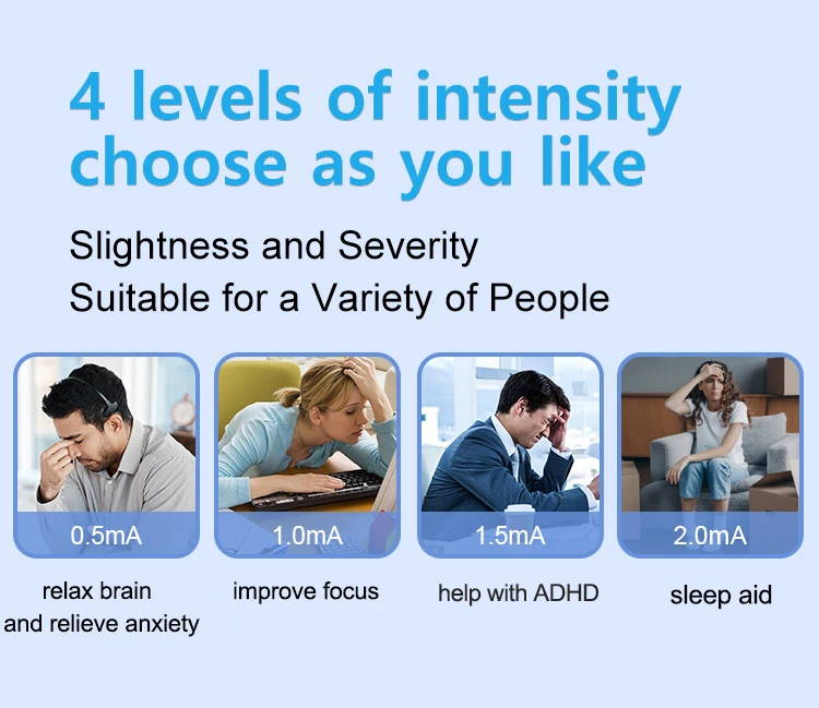 TDCS Brain Stimulation Electrotherapy Deep Neurofeedback Therapy Device Head Massager Sleep Calm Tdcs